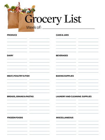 Best grocery list software